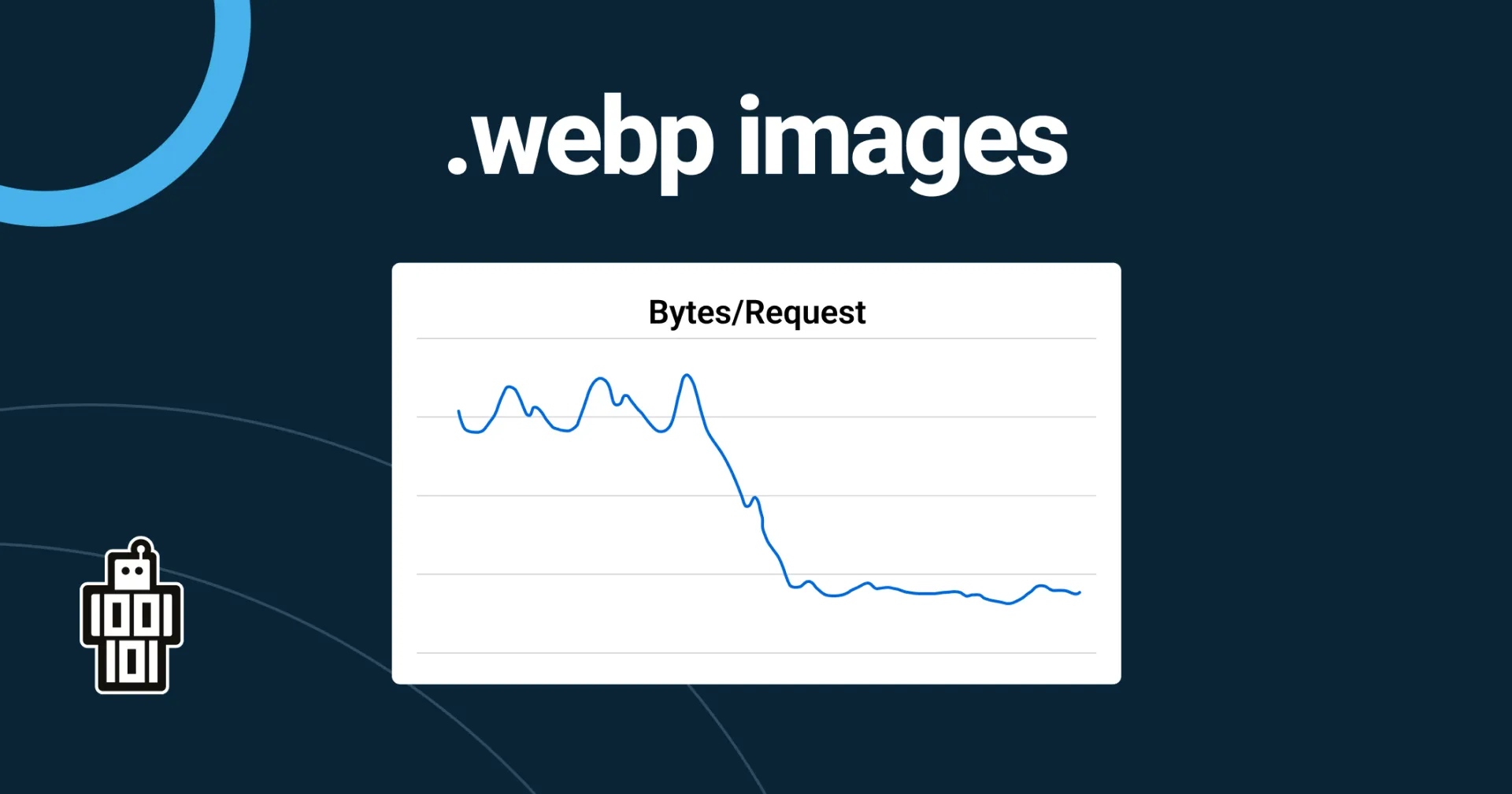 WebP: Onze opvolger van JPG en PNG - Is WebP voor ons de opvolger van JPG en PNG bestanden?